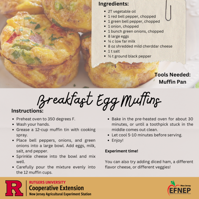 1_Breakfast Egg Muffins