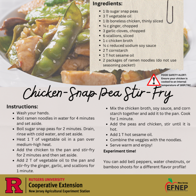 5_Chicken-Snap Pea Stir-Fry