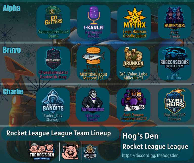 Roster